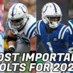 Colts Blue Zone Podcast 471: Most Important Colts for 2026
