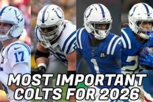 Colts Blue Zone Podcast 471: Most Important Colts for 2026