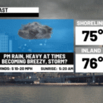A widespread soaking rain is expected later today