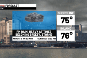 A widespread soaking rain is expected later today