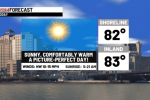 Enjoy a comfortably warm day under mostly sunny skies
