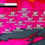 Hot and humid again Friday with scattered thunderstorms possible. The Weekend is looking great!