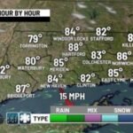 Less humid by morning with sunshine and warm temps for Saturday!