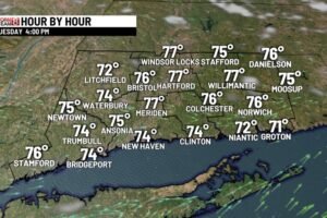A cool start with another nice day ahead today!
