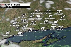 Great weather for this Father's Day Weekend and the start of Summer!