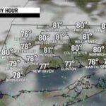 Comfortable overnight with partly sunny and dry conditions for Thursday!