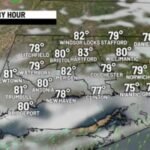 Partly sunny, warm and humid this afternoon Scattered evening thunderstorm!