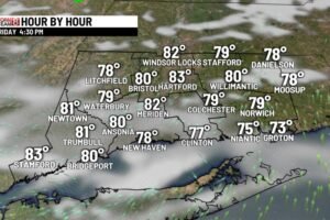 Partly sunny, warm and humid this afternoon Scattered evening thunderstorm!