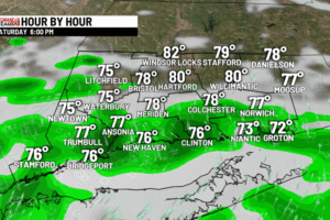 Warm, humid with spotty PM showers mainly in southern areas