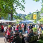 Fabulous Farmers Markets in Portland, Beaverton, and Beyond