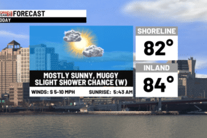A late-day shower is possible before heavier rain tomorrow