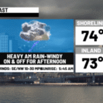 Heavy rain & a flash flooding risk today