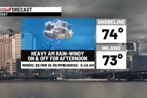 Heavy rain & a flash flooding risk today