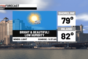 Nice today to storms tomorrow