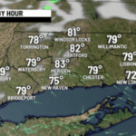 A stellar last Sunday of July!