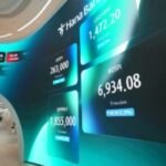 Shares skid in Asia in sell-off of AI-related shares as Brent oil tops $100 per barrel