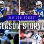 Colts Blue Zone Podcast 477: Preseason Storylines