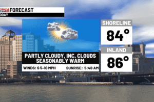A dry start to the new month but unsettled changes ahead