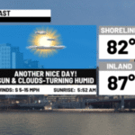 The humidity ramps up & heat too