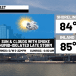 Lots of storm damage-Warm with an isolated late storm today