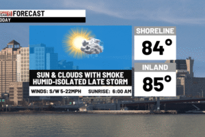 Lots of storm damage-Warm with an isolated late storm today
