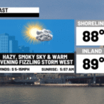 Warm again with smoky conditions at times this week