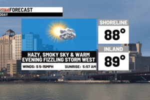 Warm again with smoky conditions at times this week