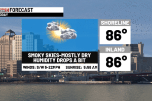 Smoky at times but refreshing by late week