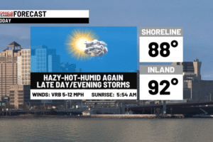 Hot & humid-a few storms too