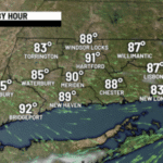 More heat and humidity with only a slight storm chance this afternoon