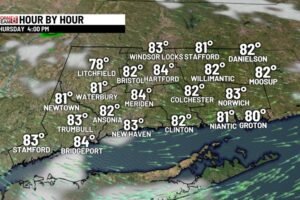 Smoky sunshine and dry trough sunset. Showers and thunderstorms tonight.