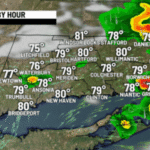 More heat, humidity, and strong storms!
