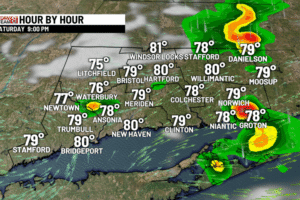 More heat, humidity, and strong storms!