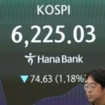 Oil prices hold steady after jumping 5%, while Asian shares are mixed